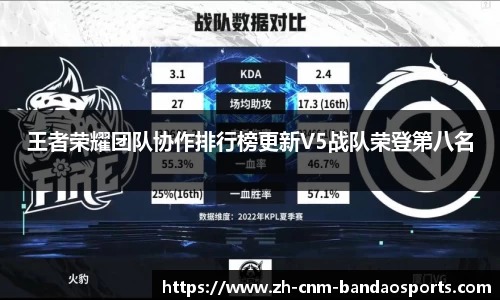 半岛体育官方网站